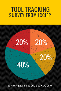 ICCIFP Tool Tracking Survey 2