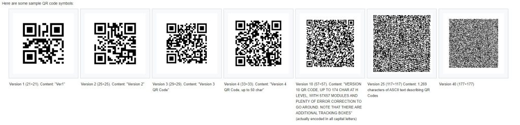 Asset Tagging QR Code Error Correction Rugged Tool Tags