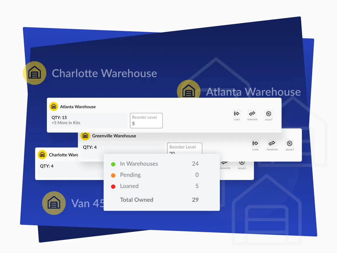 new ShareMyToolbox multi-location inventory for quantity and consumable items.